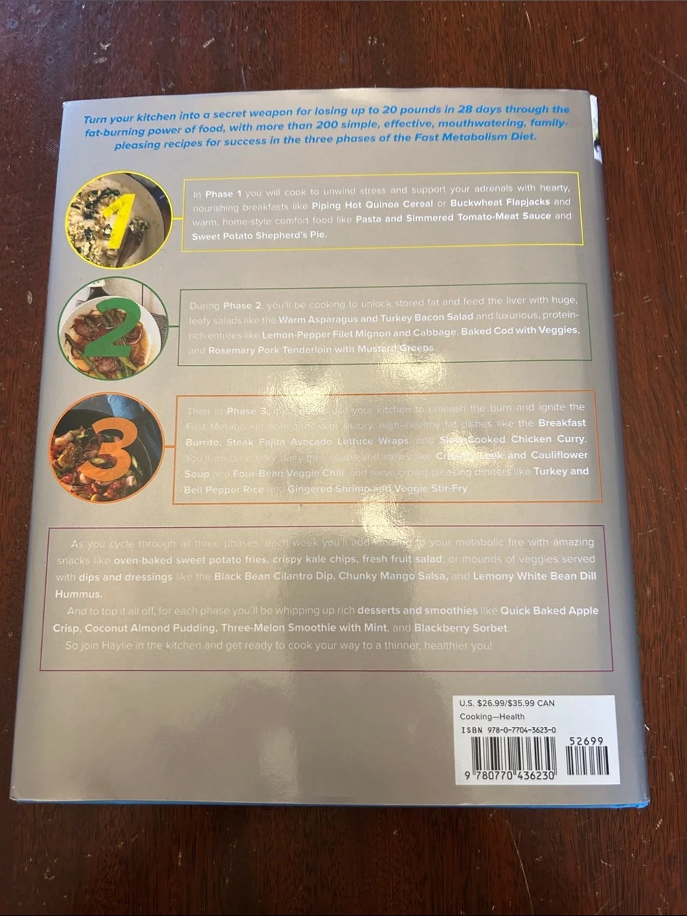The Fast Metabolism Diet Cookbook by Haylie Pomroy EUC